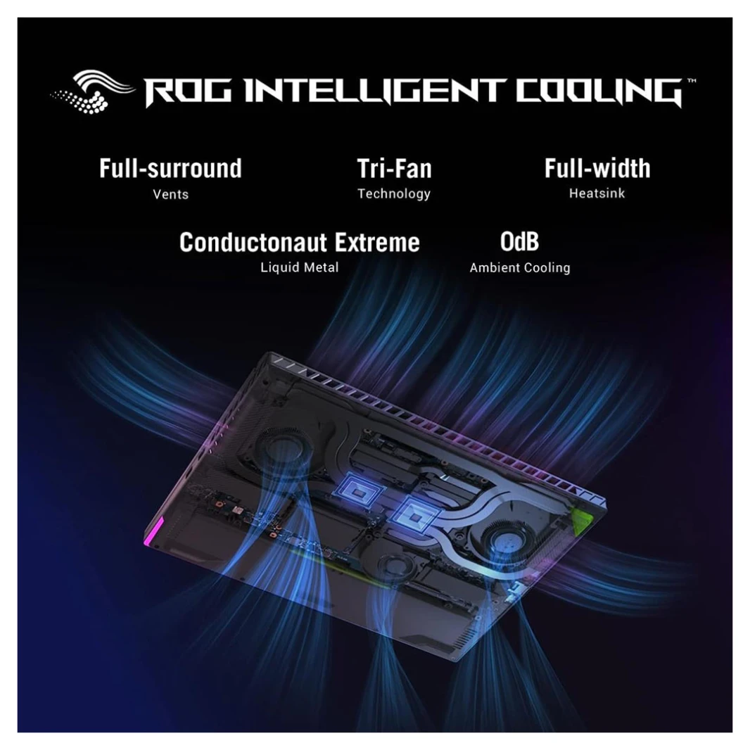 كمبيوتر محمول ASUS ROG Strix G16 - Core i7، RTX 4070، شاشة 16.0 بوصة QHD+
