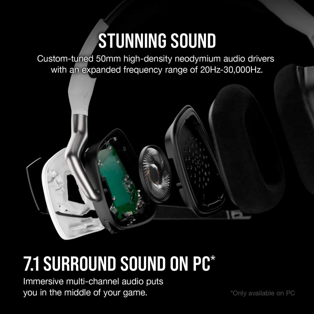 Corsair Void RGB Elite Wireless 7.1 Surround Sound Gaming Headset – White