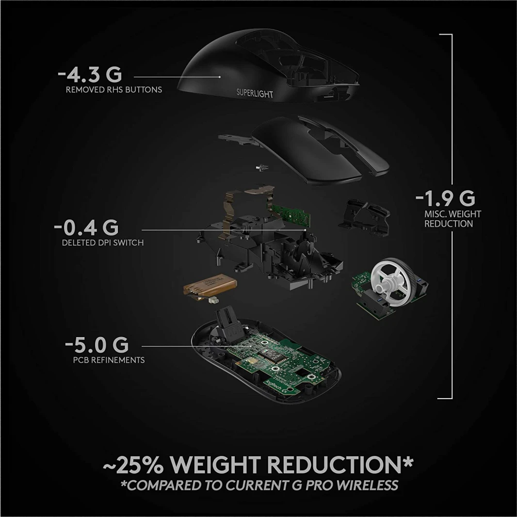 ماوس الألعاب اللاسلكي Logitech G PRO X SUPERLIGHT - أسود