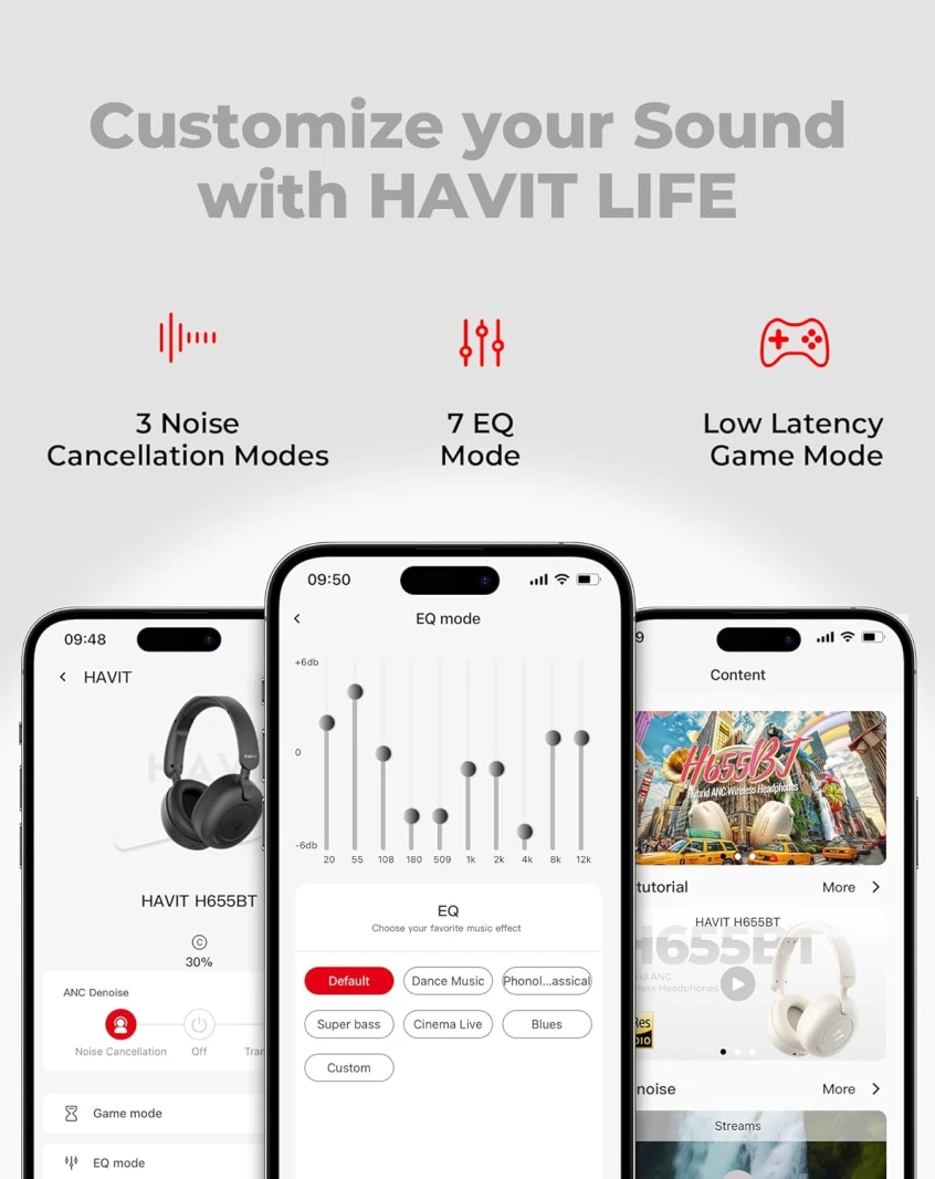 سماعة رأس Havit H655 اللاسلكية بخاصية إلغاء الضوضاء النشطة - بيج
