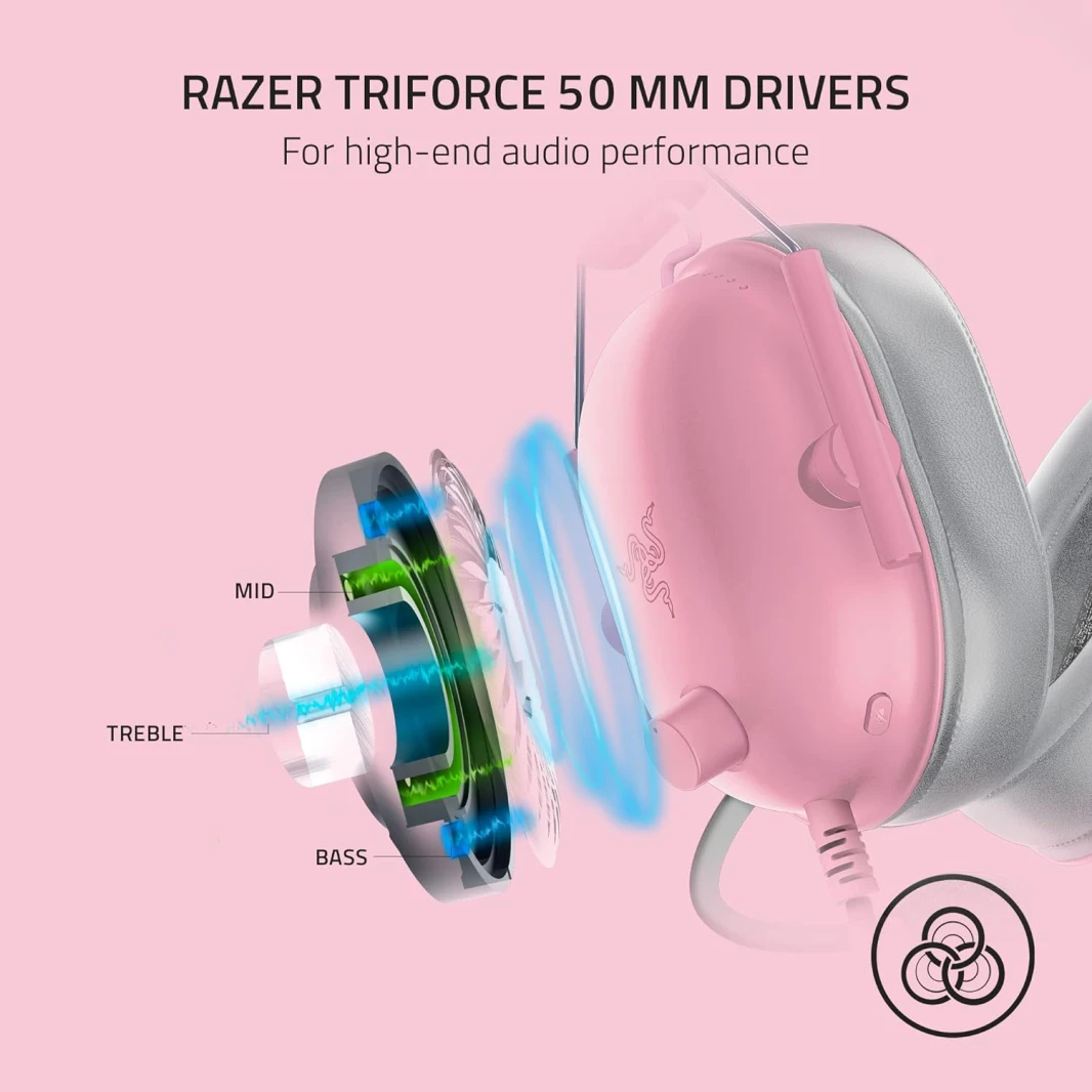Razer BlackShark V2 X 7.1 Surround Sound Gaming Headset – Pink