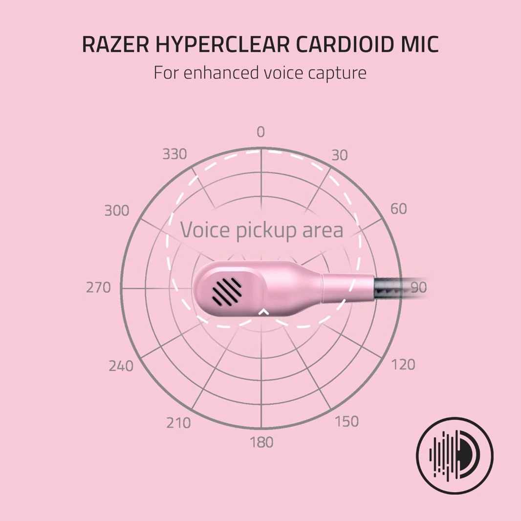 Razer BlackShark V2 X 7.1 Surround Sound Gaming Headset – Pink