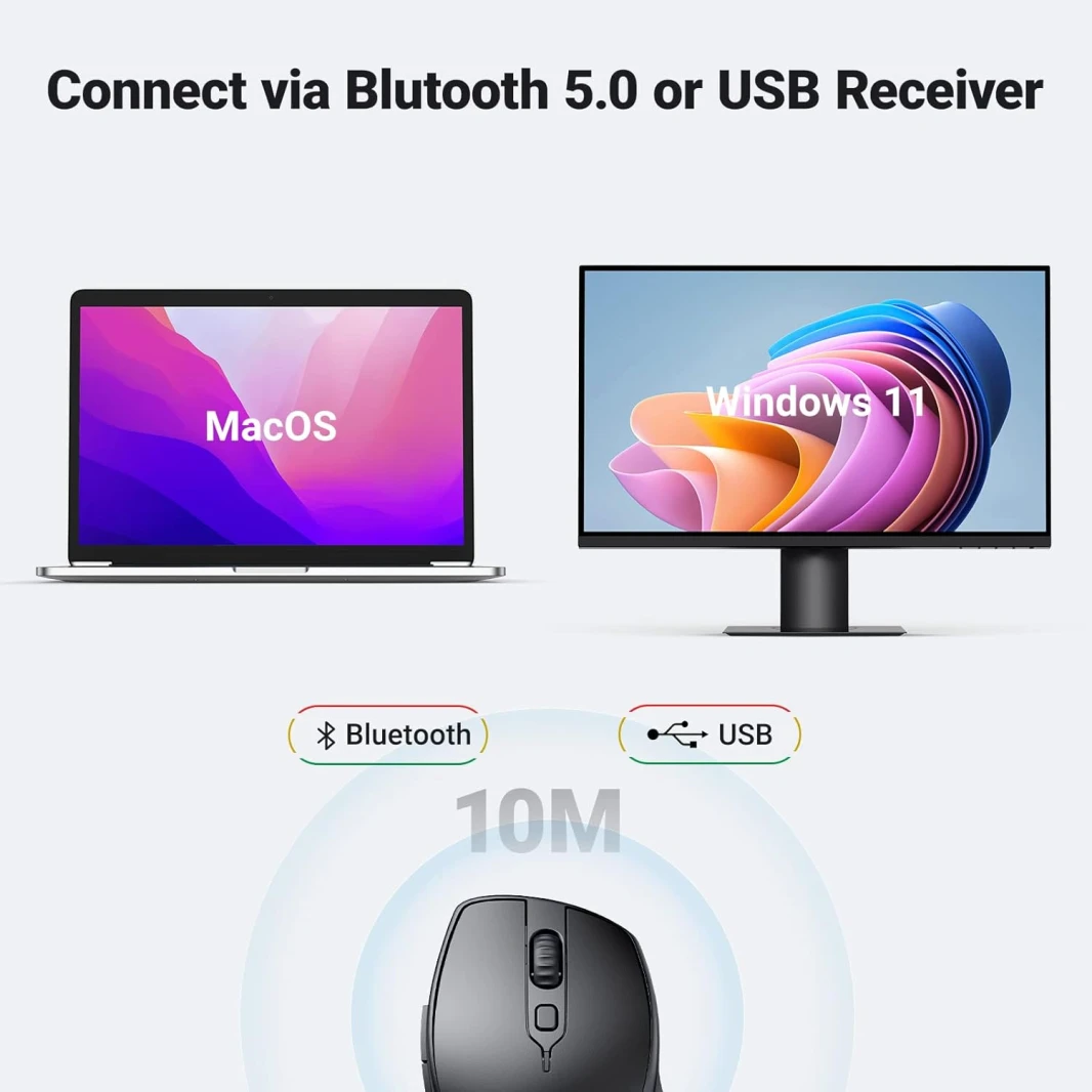 UGREEN Ergonomic Bluetooth 5.0 & 2.4Ghz Wireless Mouse – Black