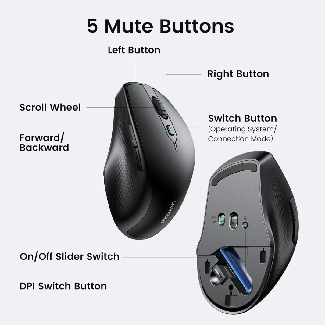 UGREEN Ergonomic Bluetooth 5.0 & 2.4Ghz Wireless Mouse – Black