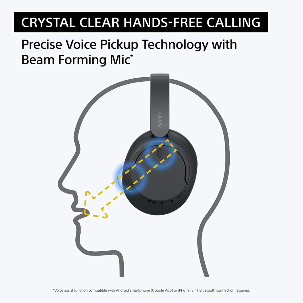 Sony WH-CH720N Wireless Bluetooth Over-Ear Noise Cancelling Headset – White