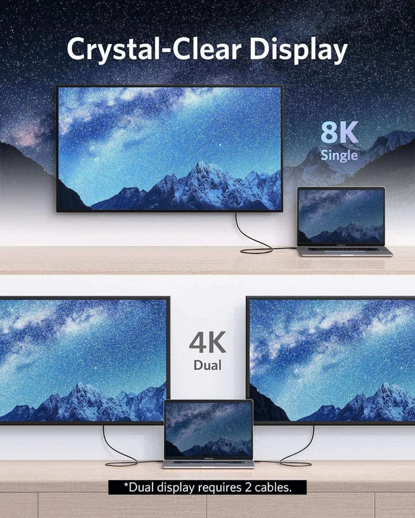 كابل Anker Thunderbolt 4 مع شاشة 8K / 40Gbps / 100W للشحن - 0.8 متر