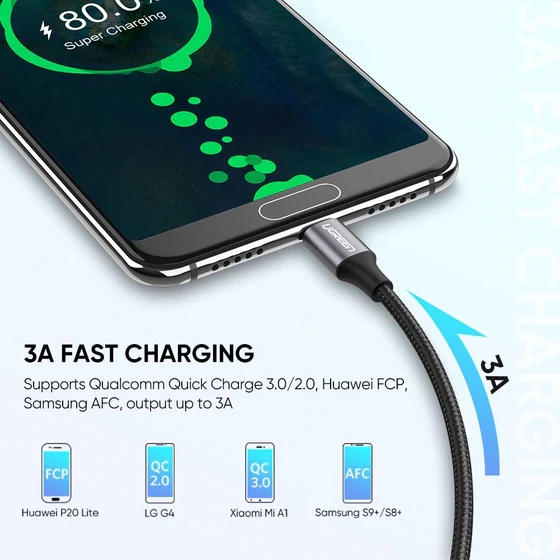 كابل USB C إلى A مضفر من النايلون من UGREEN بطول 2 متر - أسود