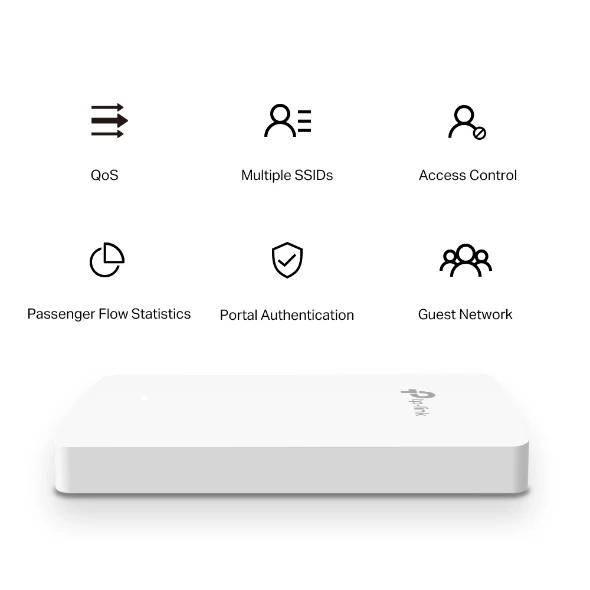 TP-Link Omada AC1200 Wireless MU-MIMO Gigabit Wall Plate Access Point (EAP235-Wall)