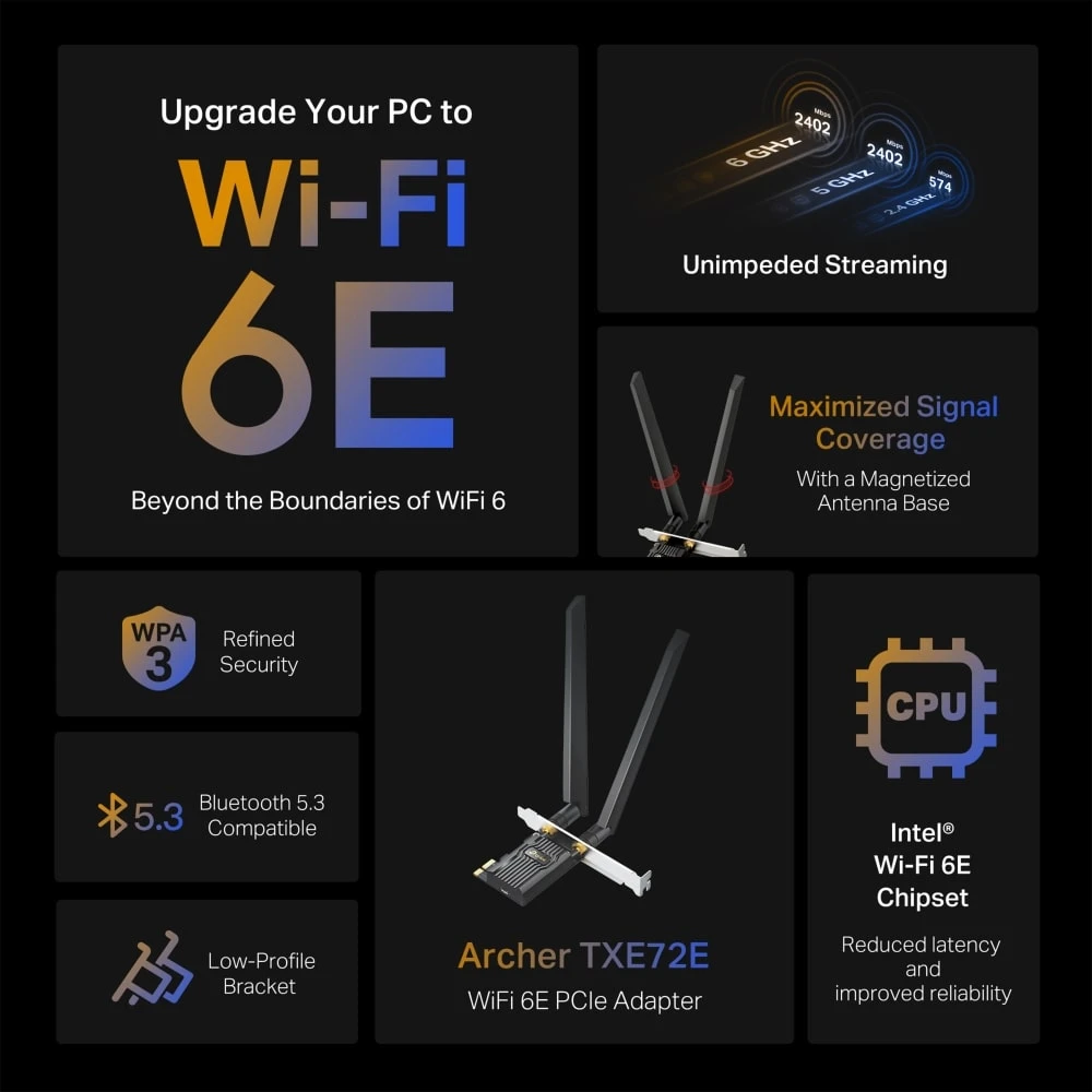 محول TP-Link AXE5400 Wi-Fi 6E Bluetooth 5.3 PCIe (Archer TXE72E)