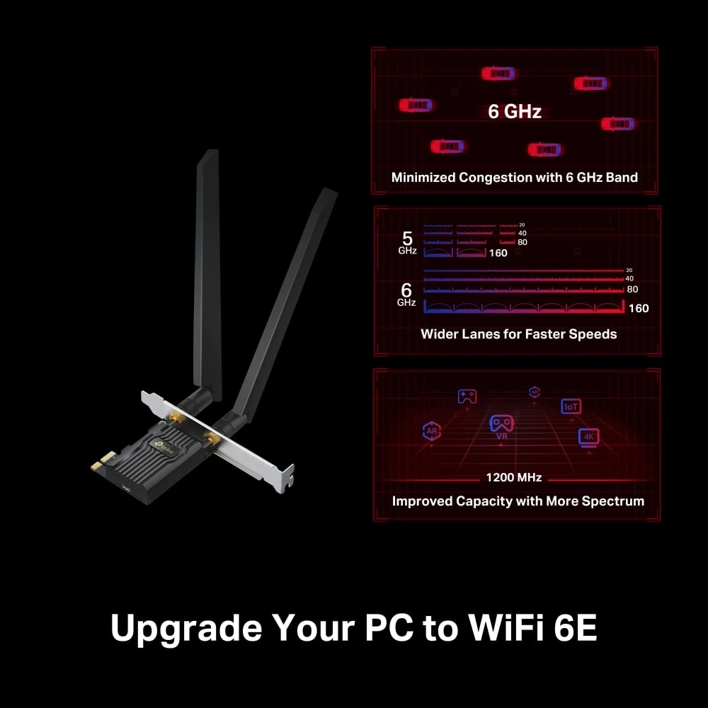 محول TP-Link AXE5400 Wi-Fi 6E Bluetooth 5.3 PCIe (Archer TXE72E)