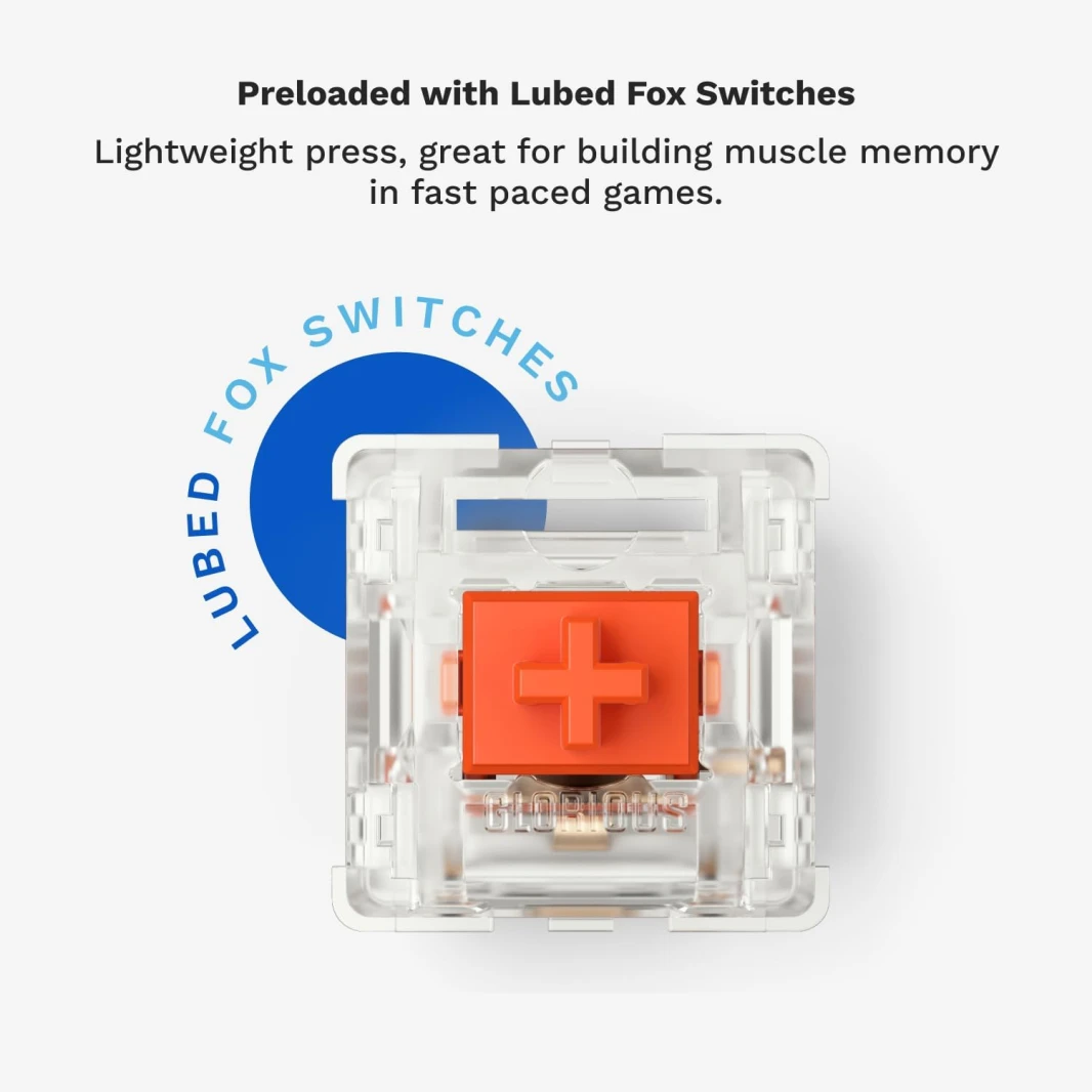 Glorious Gaming GMMK 2-65 Percent Keyboard Included Double Shot Keycaps & Linear Switches – White