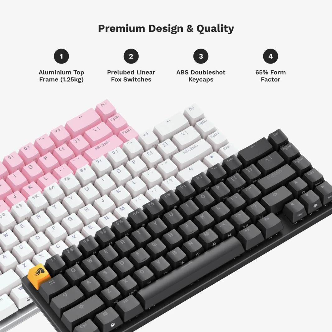 Glorious Gaming GMMK 2-65 Percent Keyboard Included Double Shot Keycaps & Linear Switches – White