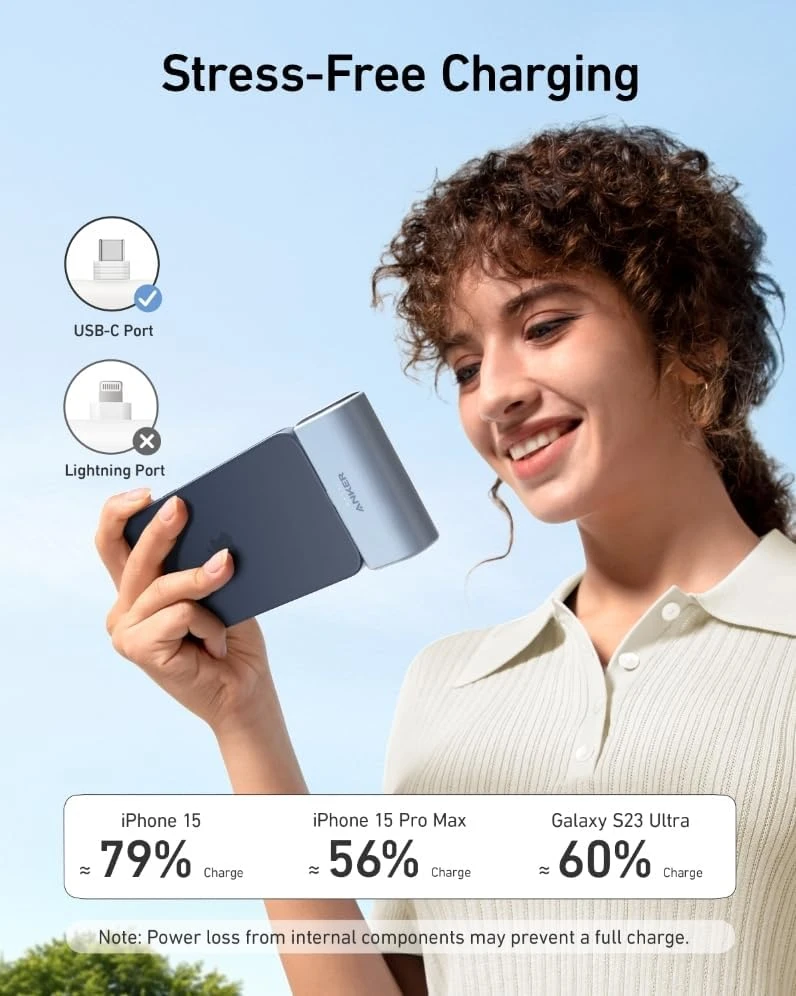 باور بانك أنكر نانو 5,000 مللي أمبير 22.5 واط مع موصل USB-C قابل للطي مدمج - أبيض