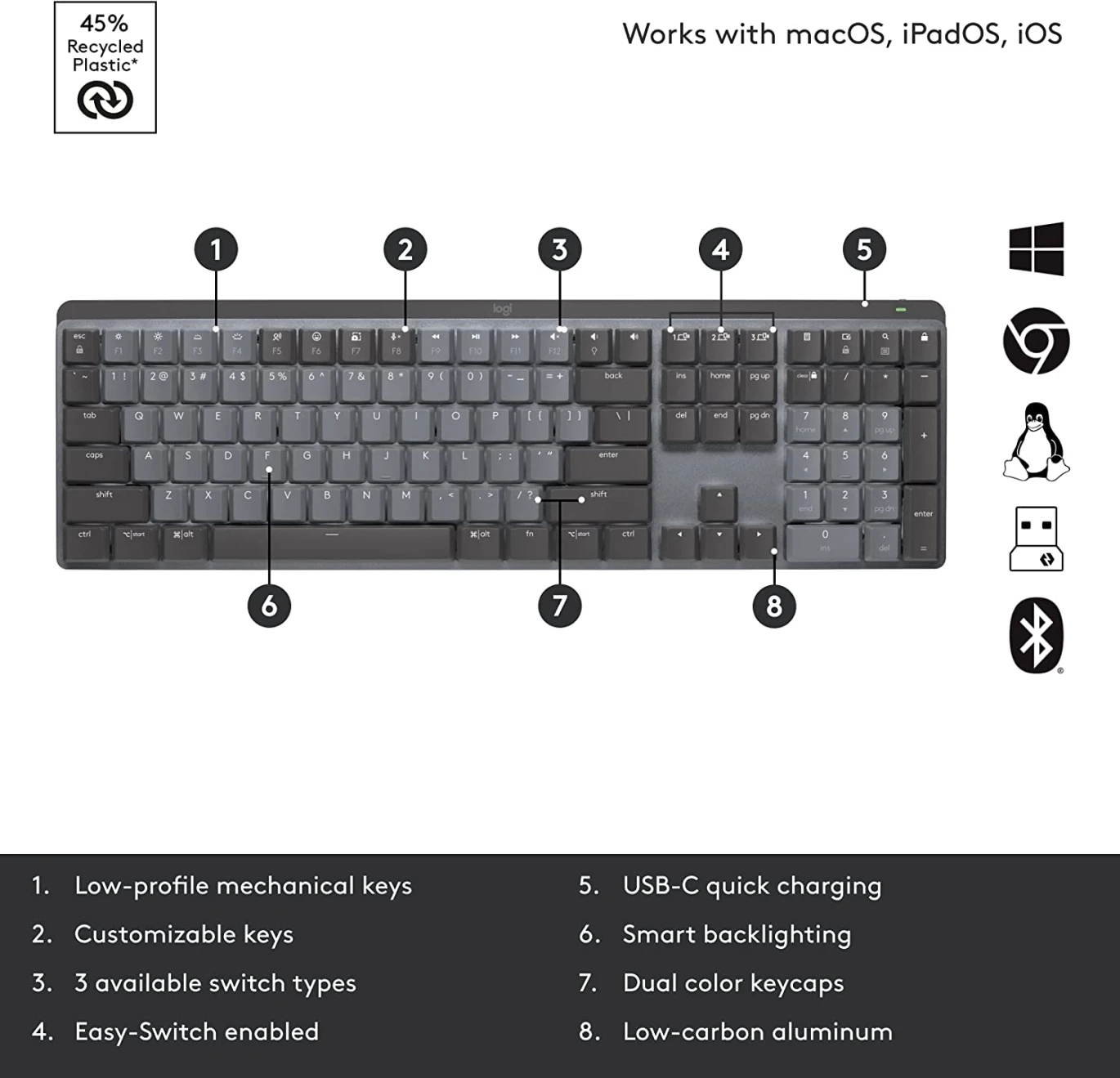 لوحة مفاتيح Logitech MX Mechanical Mini اللاسلكية المضيئة ذات الأداء العالي والمريحة ذات المفاتيح القابلة للنقر - جرافيت