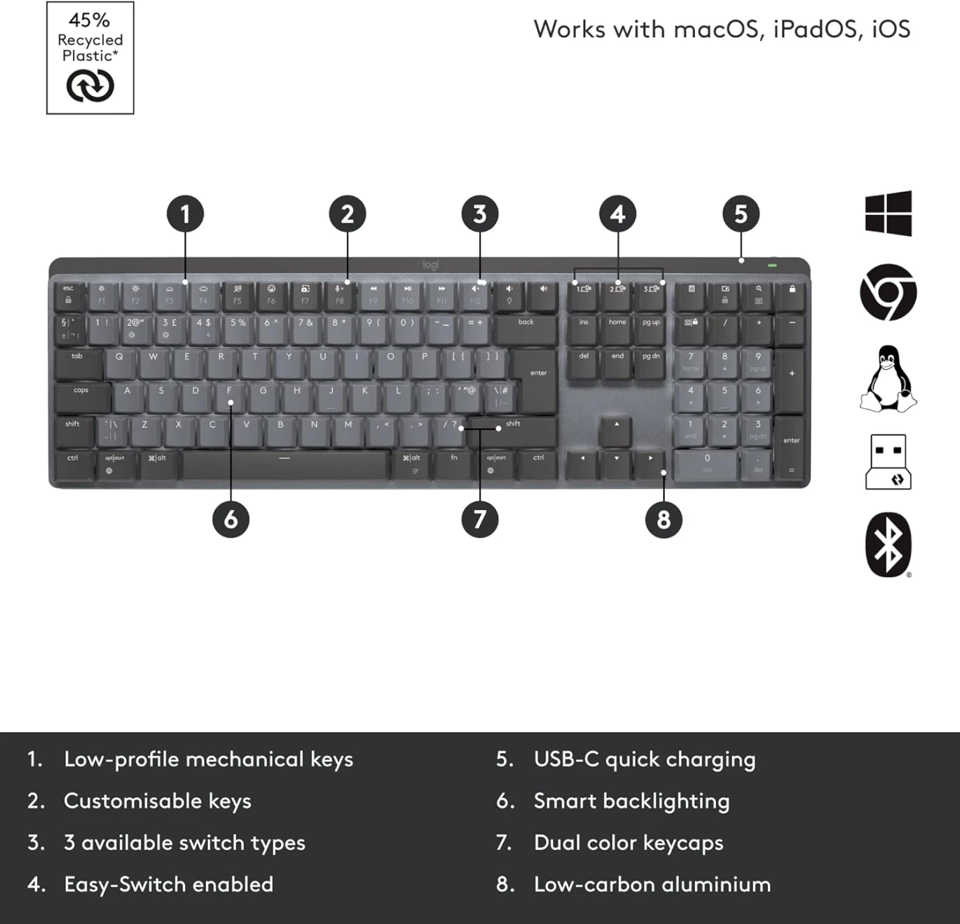 لوحة مفاتيح Logitech MX الميكانيكية اللاسلكية المضيئة عالية الأداء ذات المفاتيح الهادئة - جرافيت