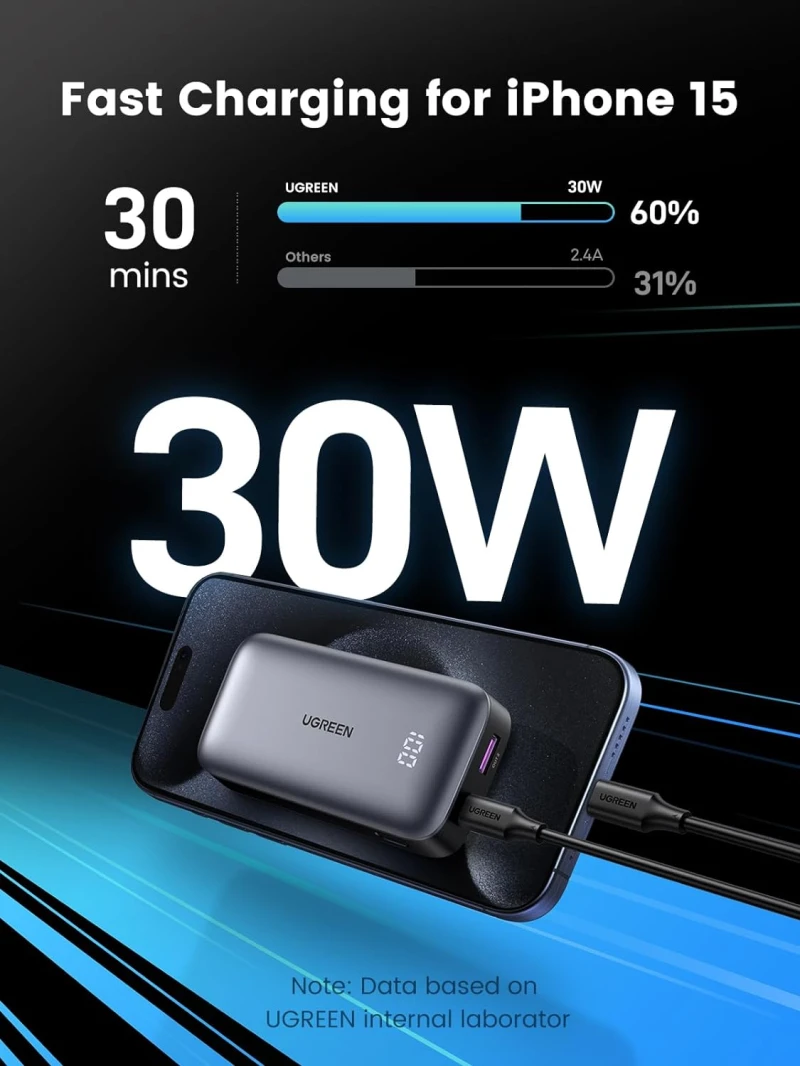 UGREEN Nexode 10,000mAh 30W PD Power Bank – Black