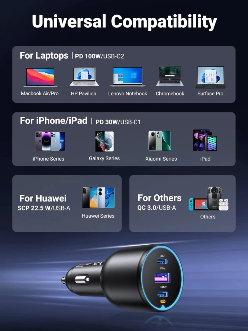 شاحن سيارة يوجرين 130 وات USB C بثلاثة منافذ