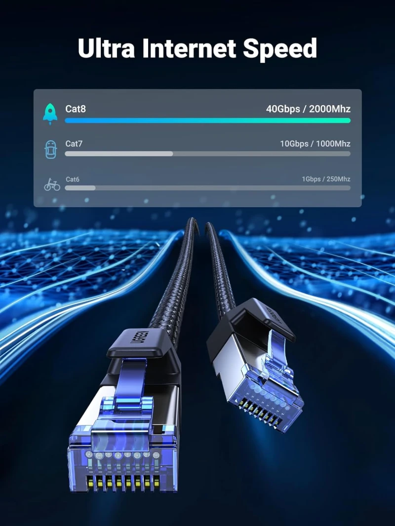 كابل إيثرنت مضفر محمي Cat8 40Gbps 2000Mhz من UGREEN – 2 متر