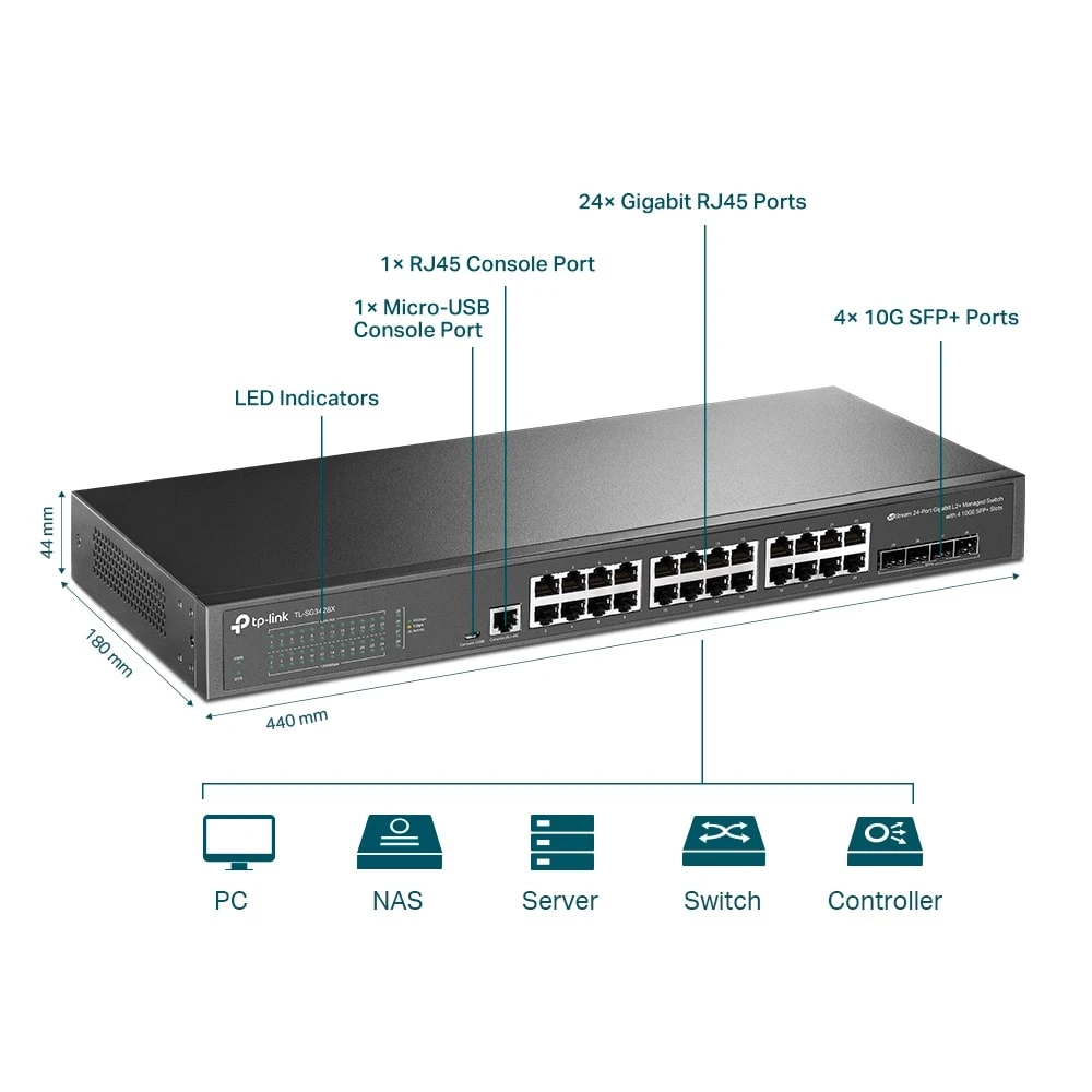 محول TP-Link JetStream Gigabit L2+ المُدار بـ 24 منفذًا مع 4 فتحات 10GE SFP+ (TL-SG3428X)
