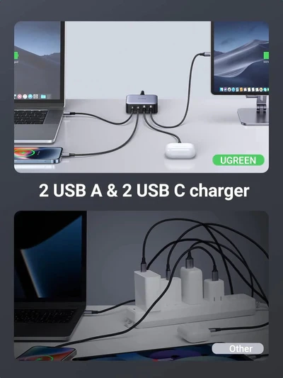 UGREEN Nexode 65W USB C GaN Desktop Charging Station