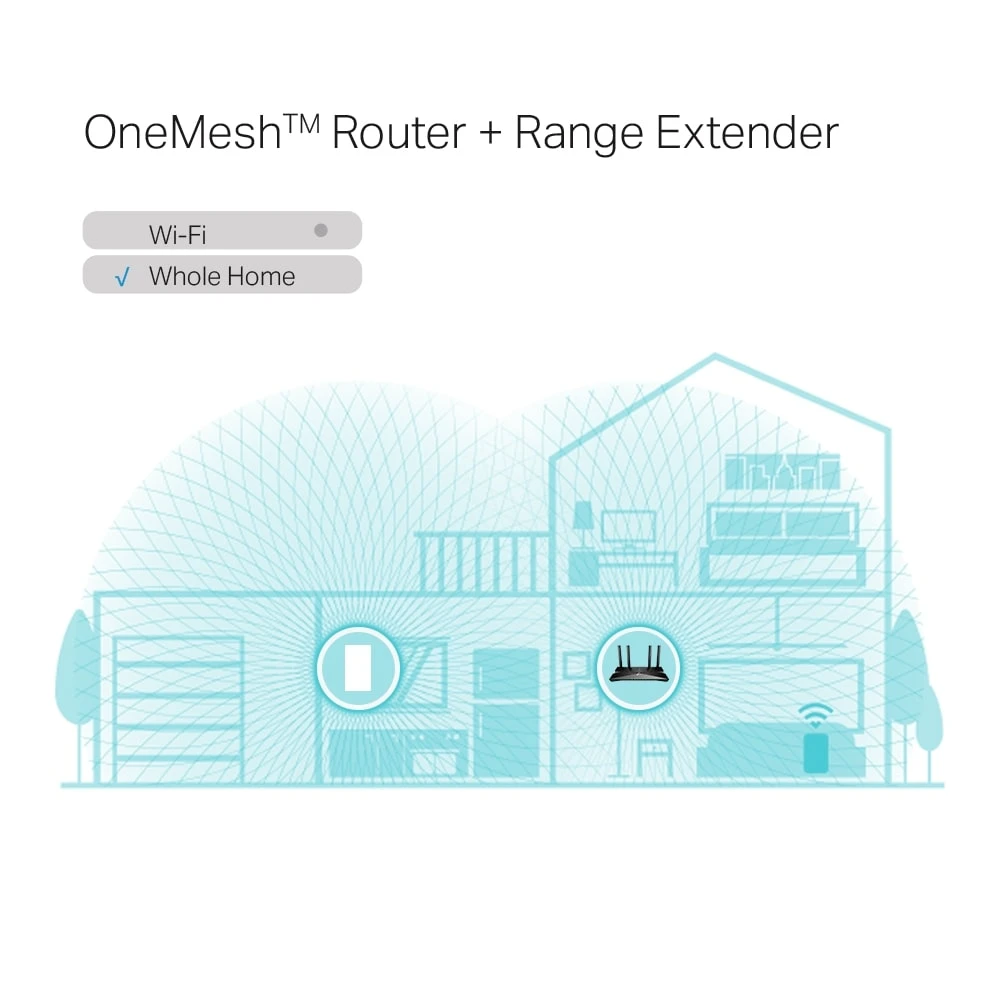 TP-Link AX1800 Wi-Fi 6 Range Extender (RE600X)