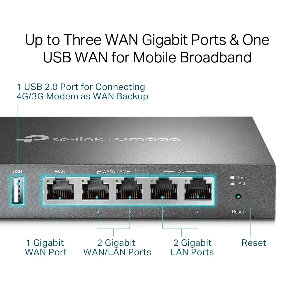 راوتر TP-Link Omada Gigabit VPN (ER605)