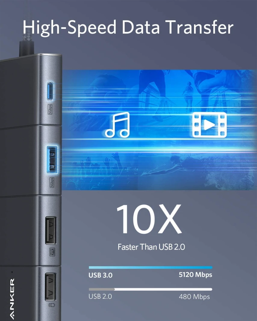 محطة إرساء Anker PowerExpand 11 في 1 بمنفذ USB C
