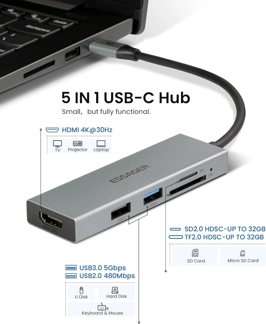 Essager 5 في 1 HDMI 2 USB A HDMI 4K@30Hz وقارئ بطاقات USB C Hub