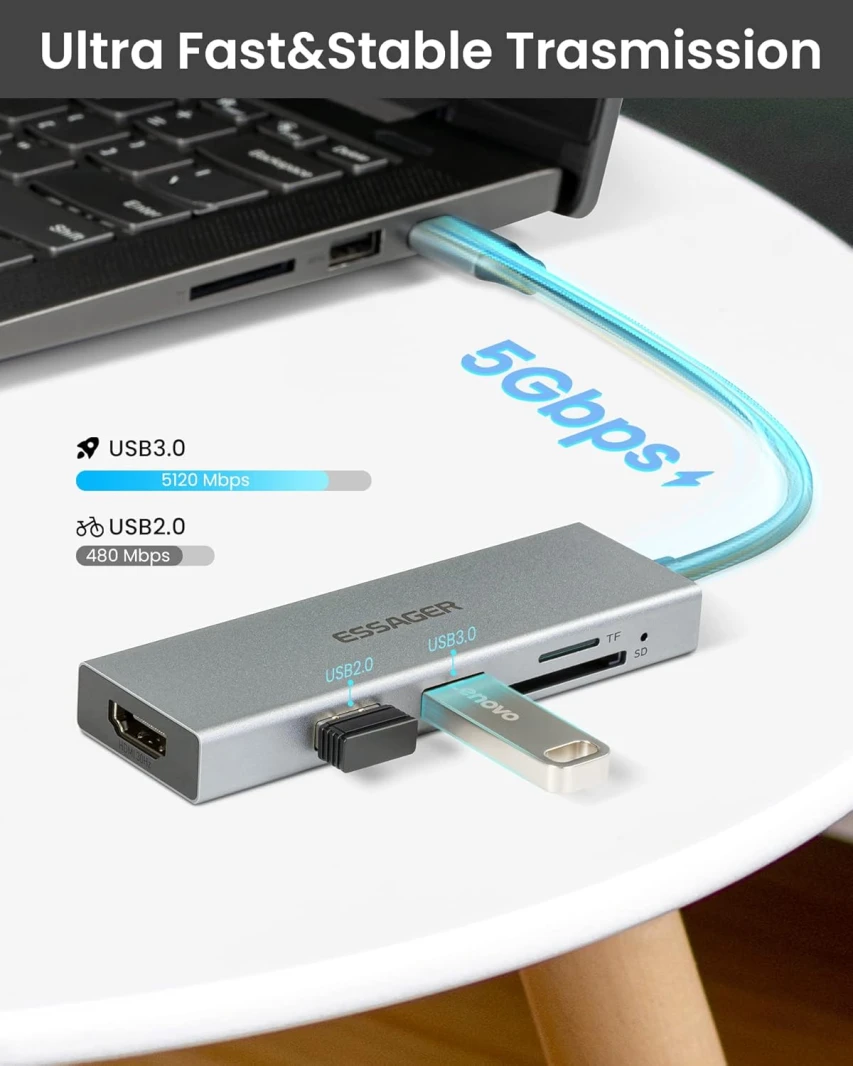Essager 5 في 1 HDMI 2 USB A HDMI 4K@30Hz وقارئ بطاقات USB C Hub