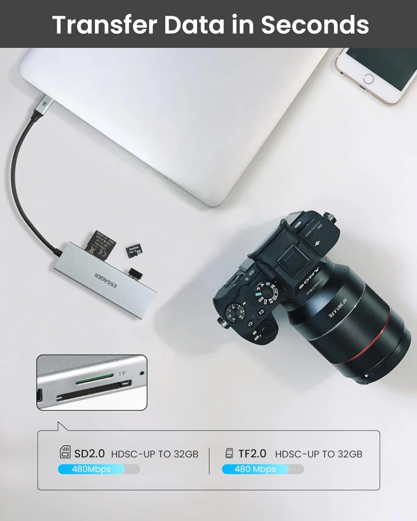 Essager 5 في 1 HDMI 2 USB A HDMI 4K@30Hz وقارئ بطاقات USB C Hub