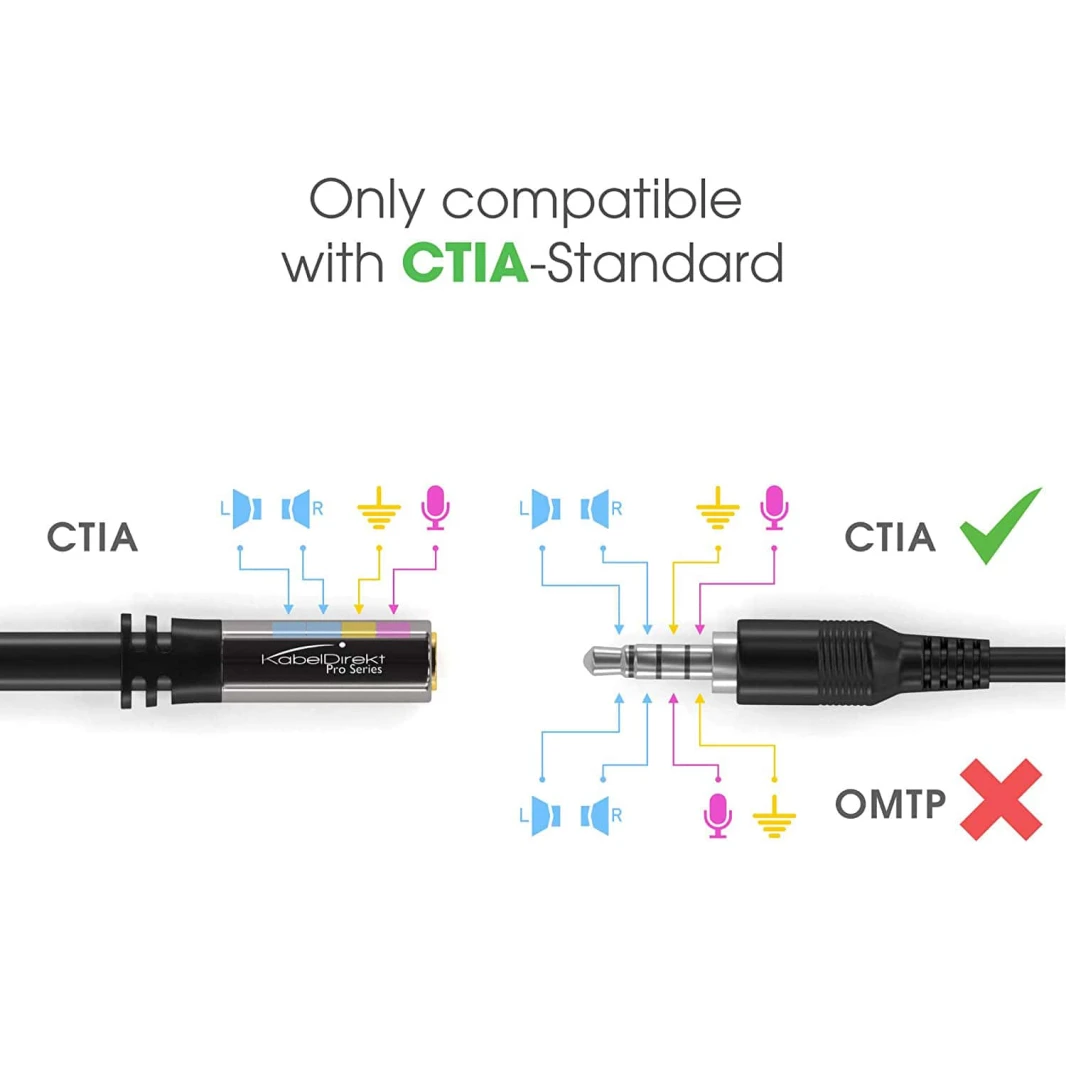 KabelDirekt 3.5mm Headphone Extension Cable – 10M