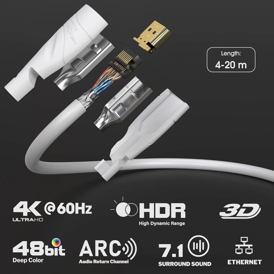 كابل HDMI 2.0 فائق السرعة 4K 18Gbps من KabelDirekt مع إيثرنت - 15 متر