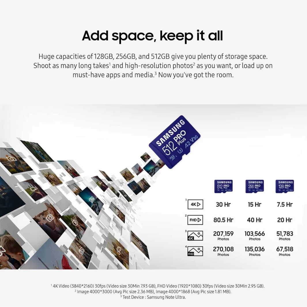 Samsung PRO Plus 256GB Micro SD-Memory-Card + Adapter – 180MB/s 4K UHD (Coming Soon)