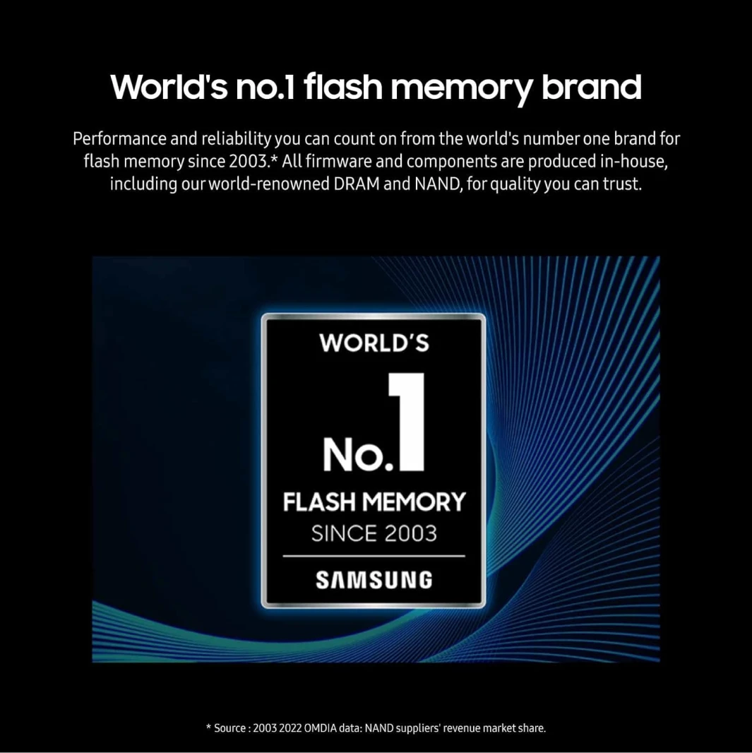 Samsung PRO Plus 256GB Micro SD-Memory-Card + Adapter – 180MB/s 4K UHD (Coming Soon)