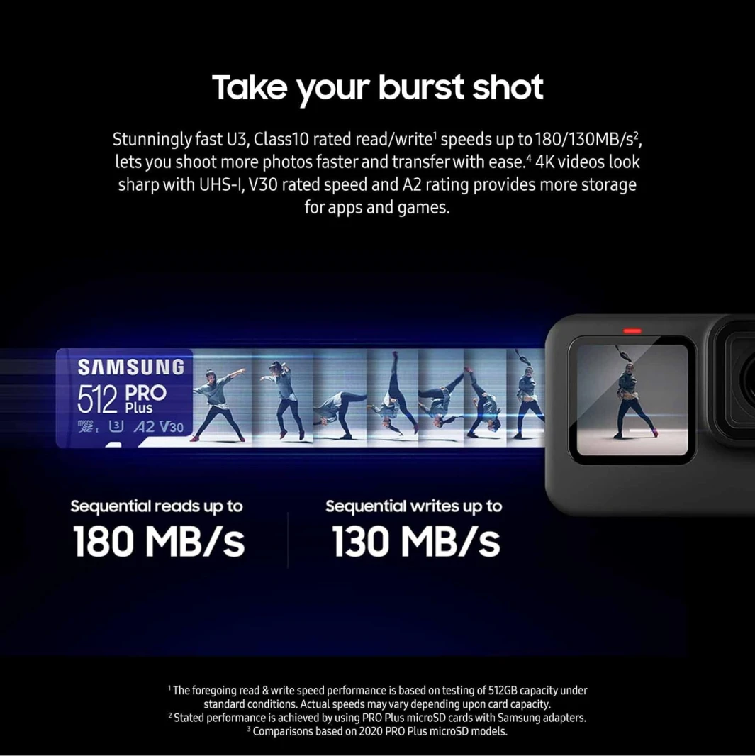 Samsung PRO Plus 512GB Micro SD-Memory-Card + Adapter – 180MB/s 4K UHD (Coming Soon)