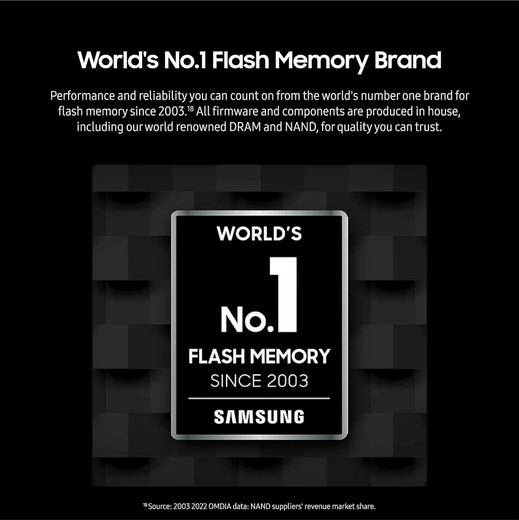 بطاقة ذاكرة Micro SD PRO Ultimate سعة 128 جيجابايت من Samsung مع محول - 200 ميجابايت/ثانية 4K UHD