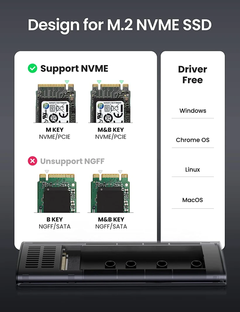 علبة UGREEN USB 3.1 Type-C GEN 2 إلى NVMe M.2 SSD