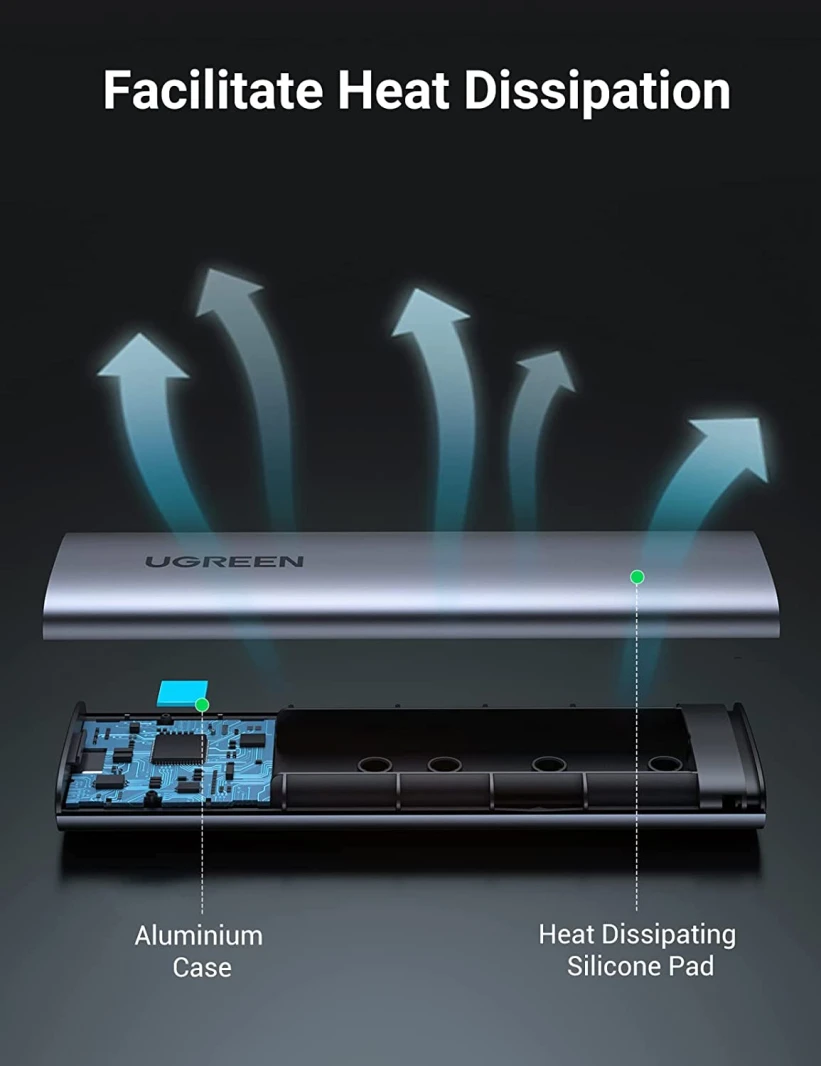 علبة UGREEN USB 3.1 Type-C GEN 2 إلى NVMe M.2 SSD