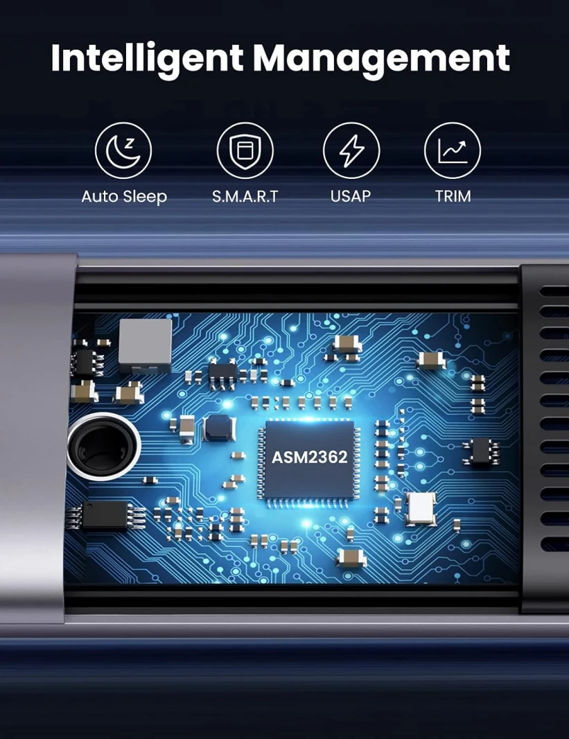 علبة UGREEN USB-A وUSB-C إلى NVMe M.2 SSD