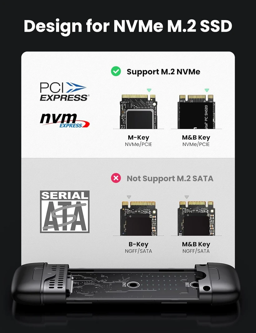 علبة UGREEN USB-A وUSB-C إلى NVMe M.2 SSD