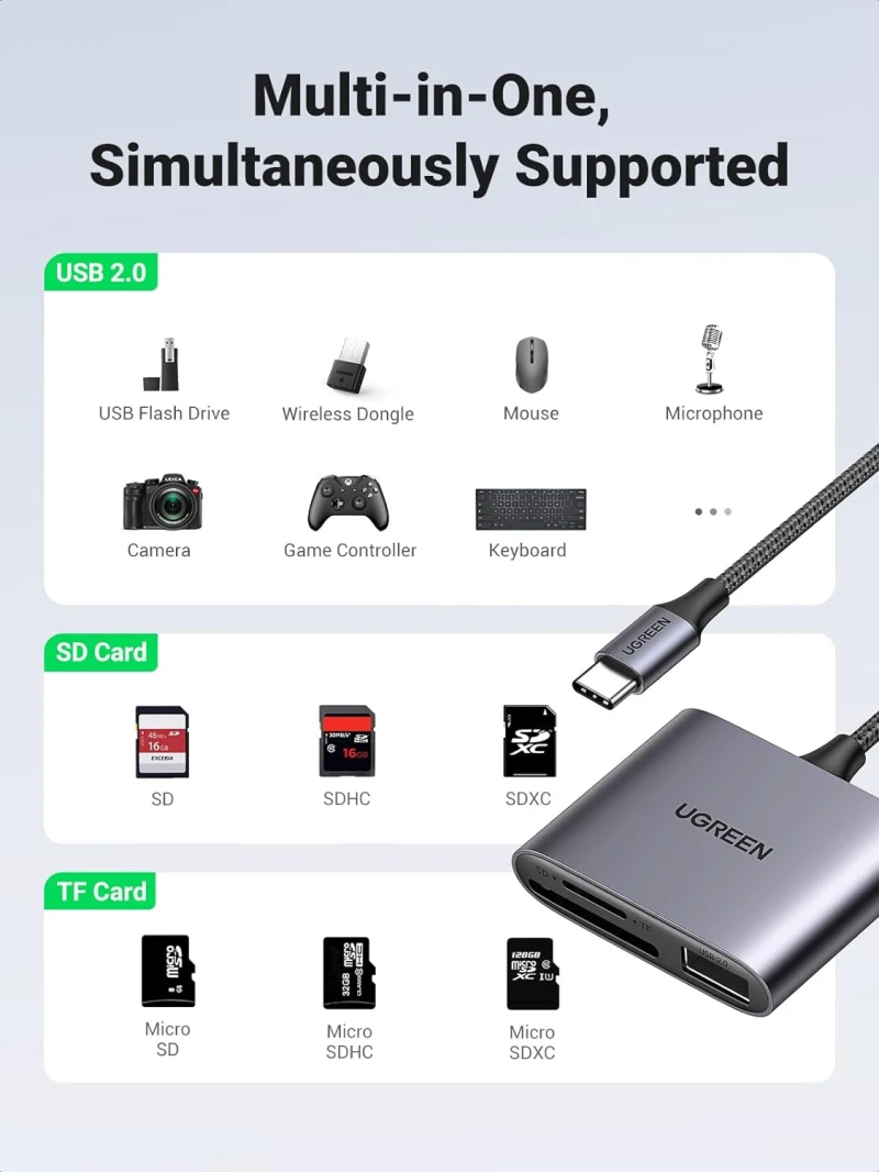 قارئ بطاقات SD USB C 3 في 1 من UGREEN مع USB 2.0