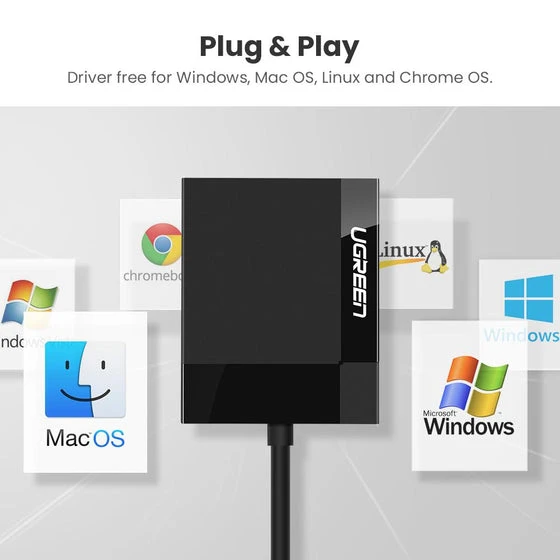 قارئ بطاقات 4 في 1 USB 3.0 SD/TF من UGREEN