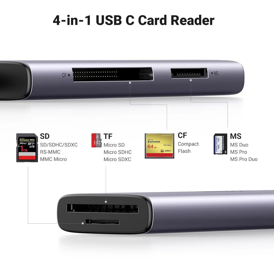 قارئ بطاقات الذاكرة USB C 4 في 1 من UGREEN