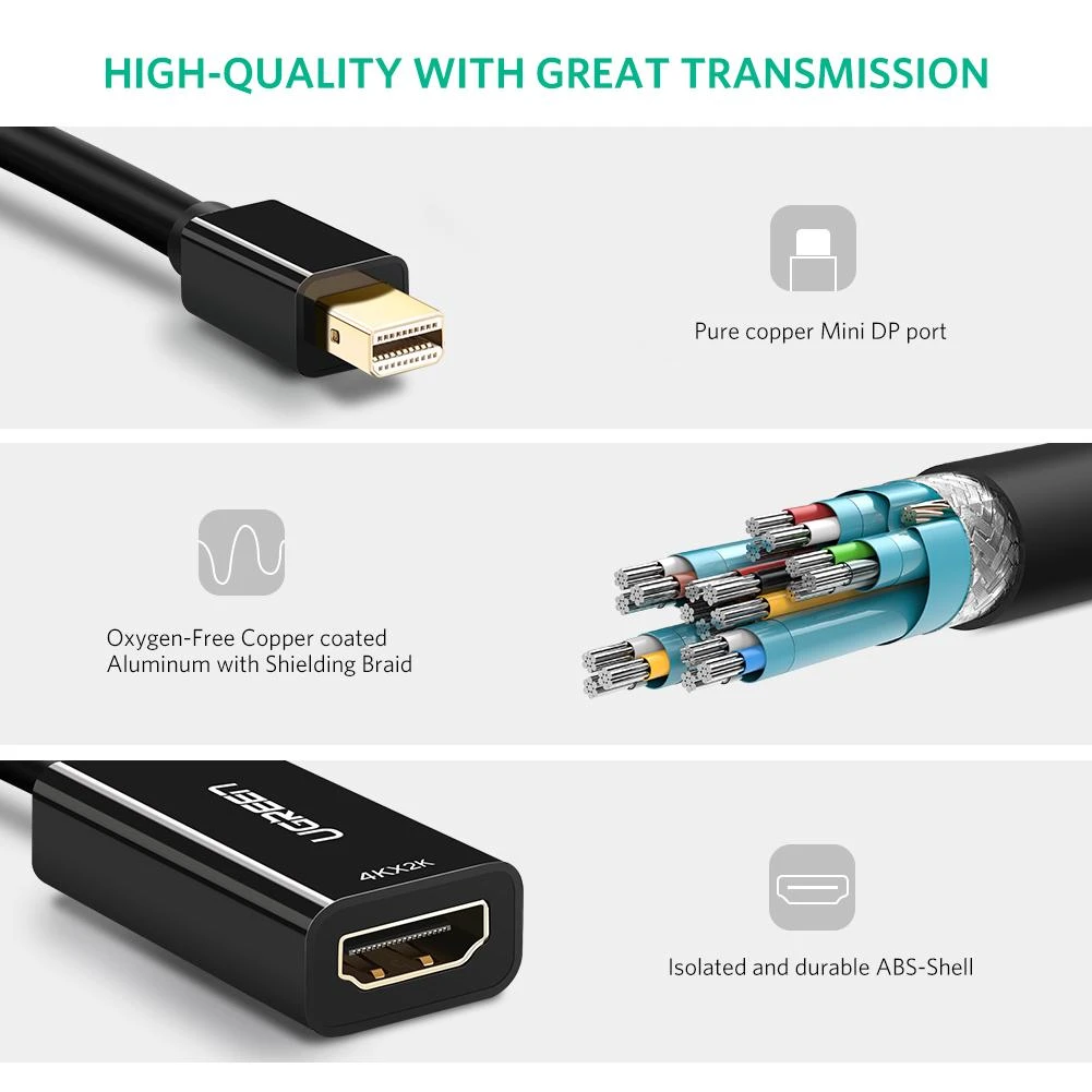 محول UGREEN 4K Mini DP إلى HDMI