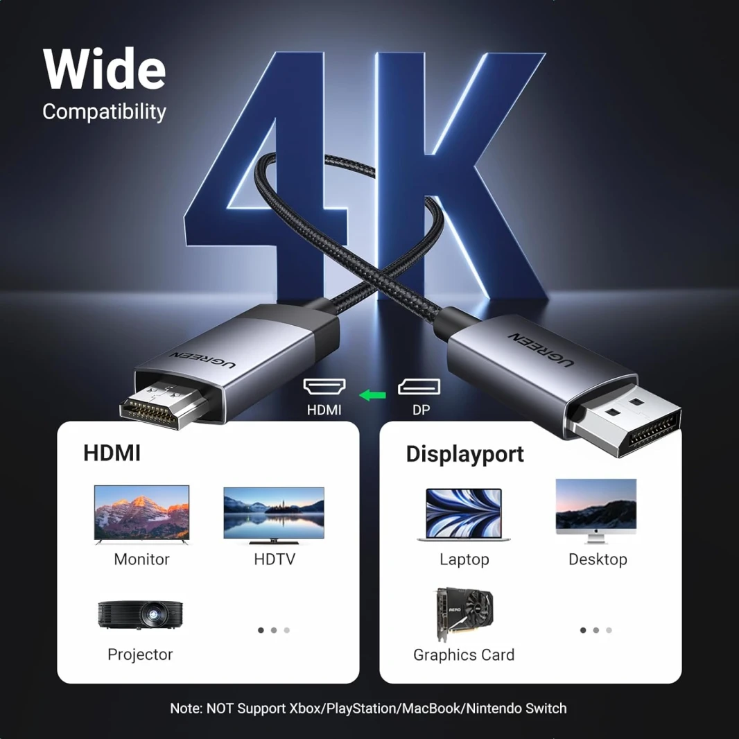 كابل UGREEN 4K@60Hz DisplayPort إلى HDMI – 2 متر