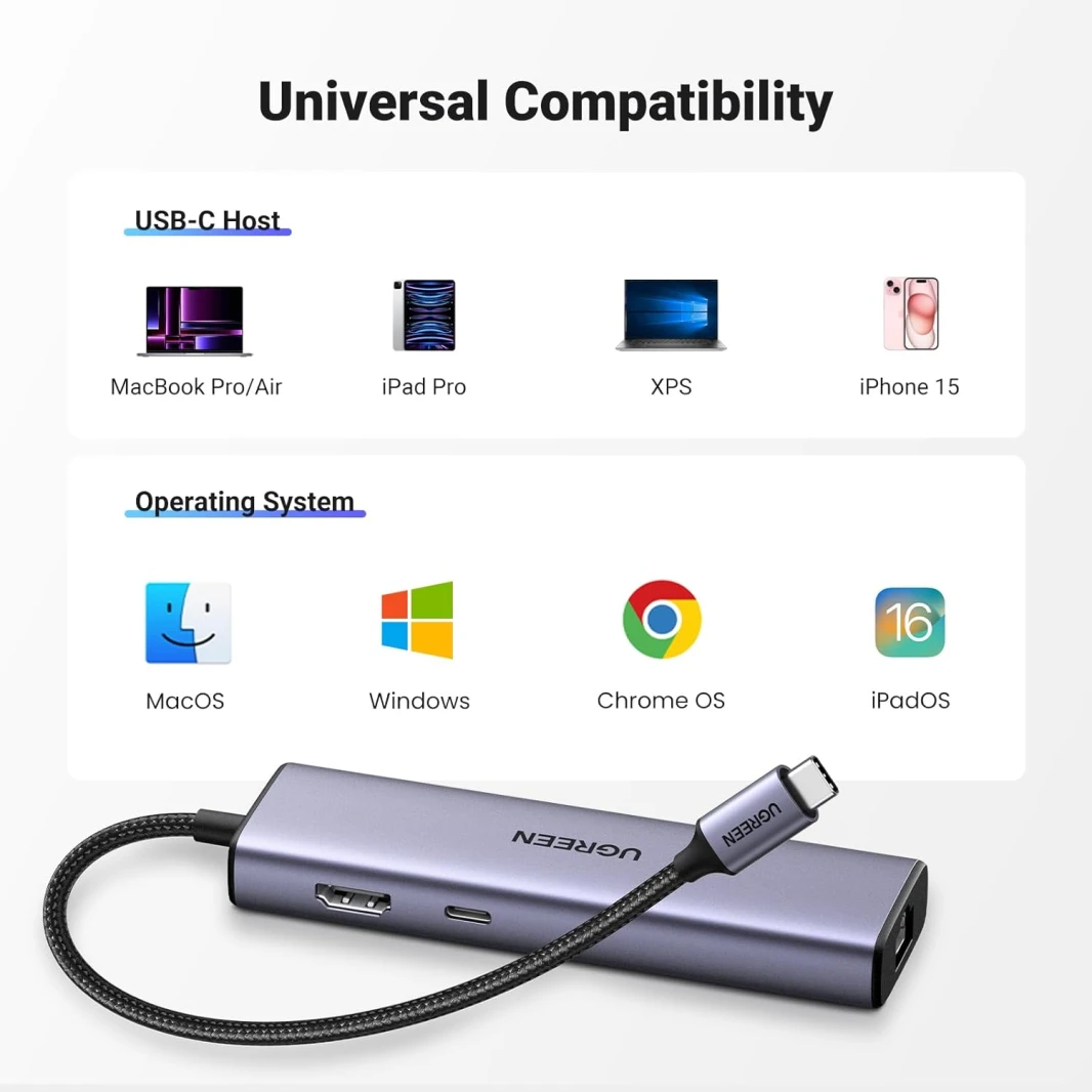 موزع USB-C 6 في 1 من UGREEN Revodok