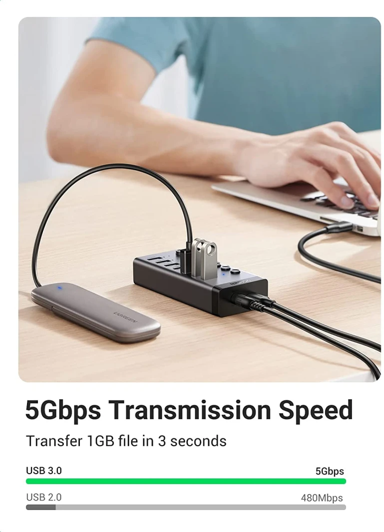 موزع USB 3.0 فردي مزود بـ 7 منافذ من UGREEN (مفتاح موزع شحن ذكي مزود بـ 4 منافذ USB)
