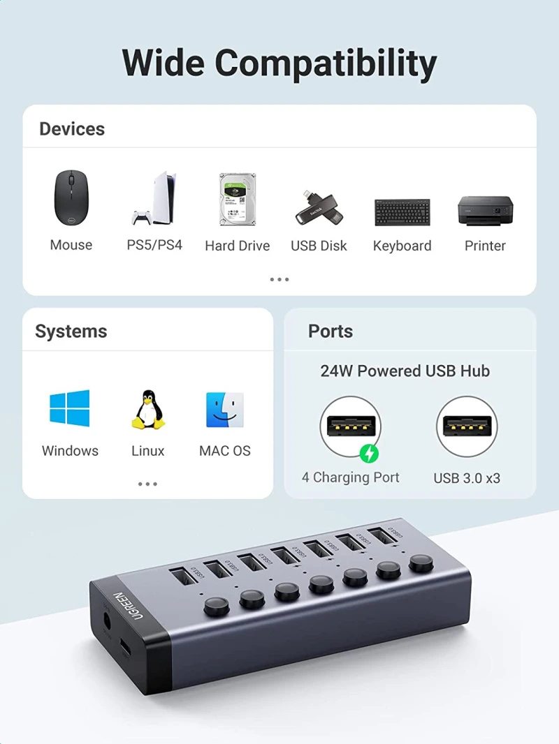 موزع USB 3.0 فردي مزود بـ 7 منافذ من UGREEN (مفتاح موزع شحن ذكي مزود بـ 4 منافذ USB)