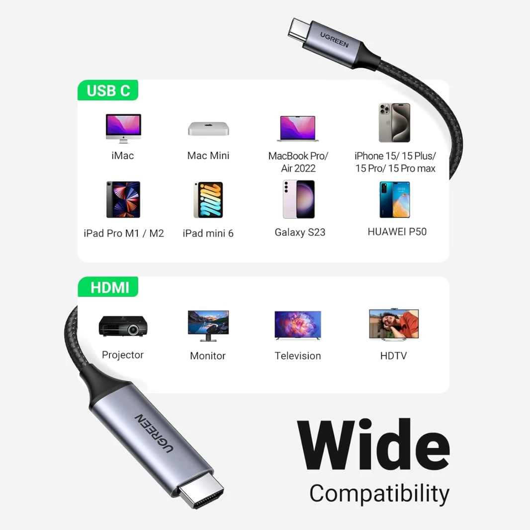 UGREEN USB C To HDMI Cable (4K@60Hz) – 1.5M