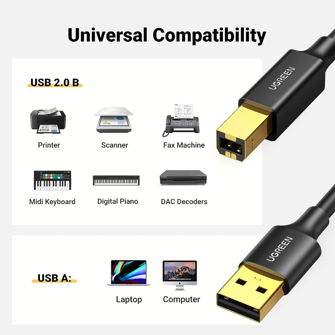 كابل طابعة UGREEN USB-A إلى USB-B 2.0 – 1.5 متر